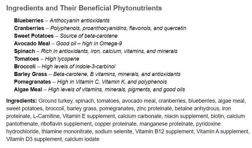 Herbsmith Nutrients Ingredients